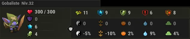Dofus Retro