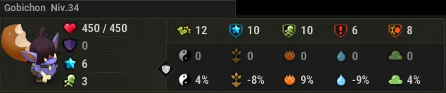 Dofus Touch