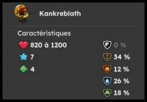 kamas dofus 3.0