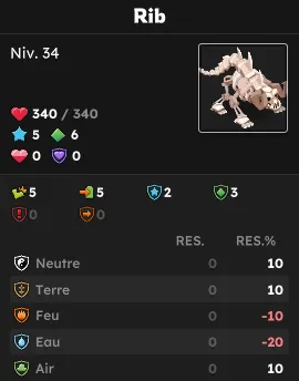 Dofus Kamas Achat