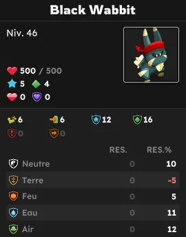 Kamas dofus